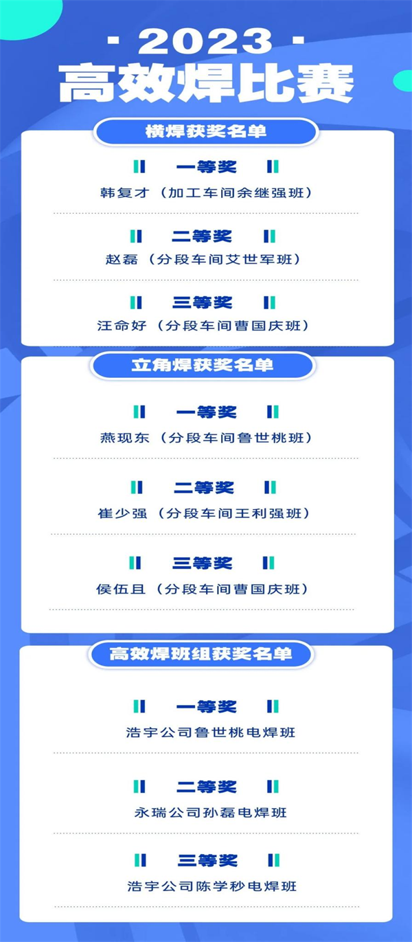 第5頁(yè)_新聞中心_蕪湖造船廠(chǎng)有限公司